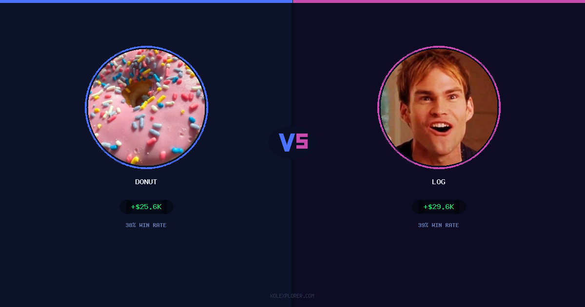 Donut vs Log preview