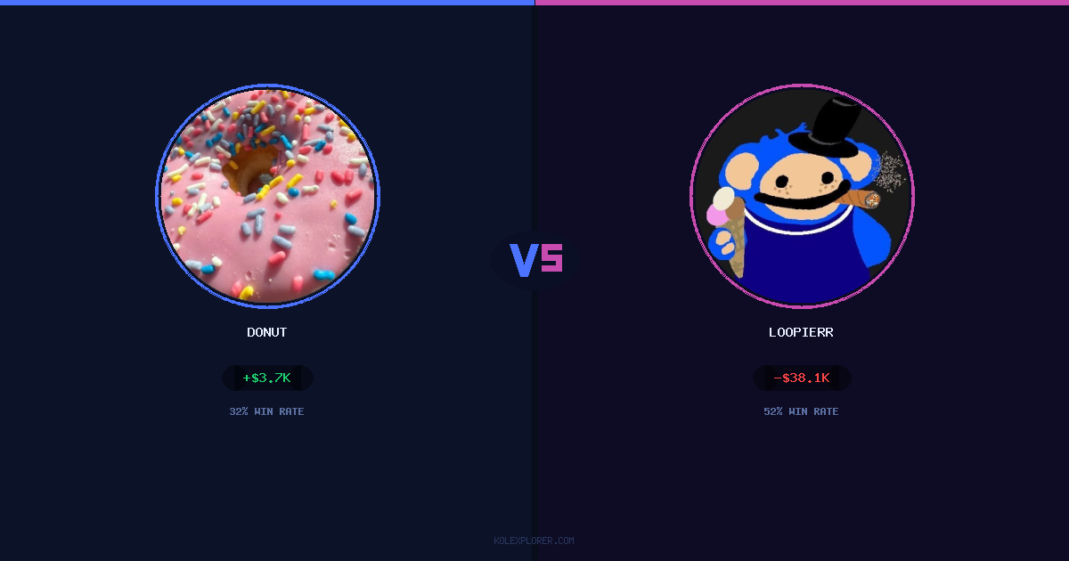 Donut vs Loopierr preview