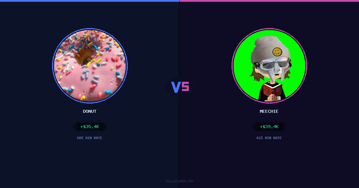 Donut vs Meechie preview