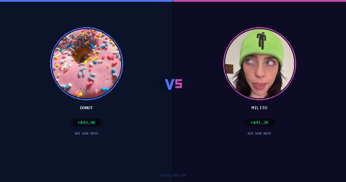 Donut vs Milito preview