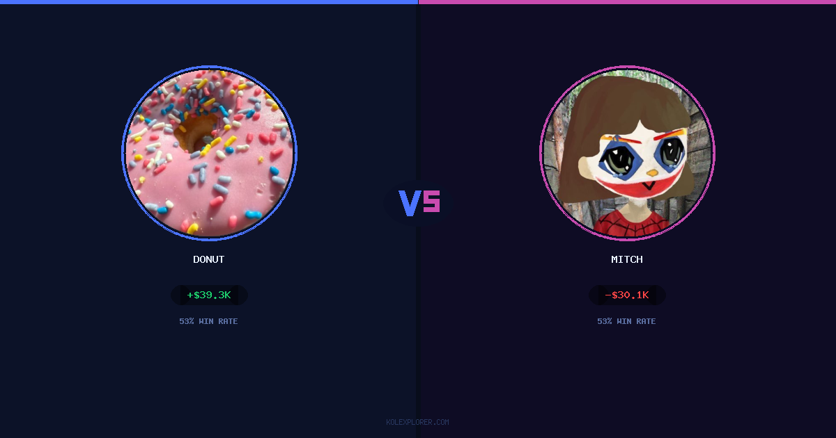 Donut vs Mitch preview