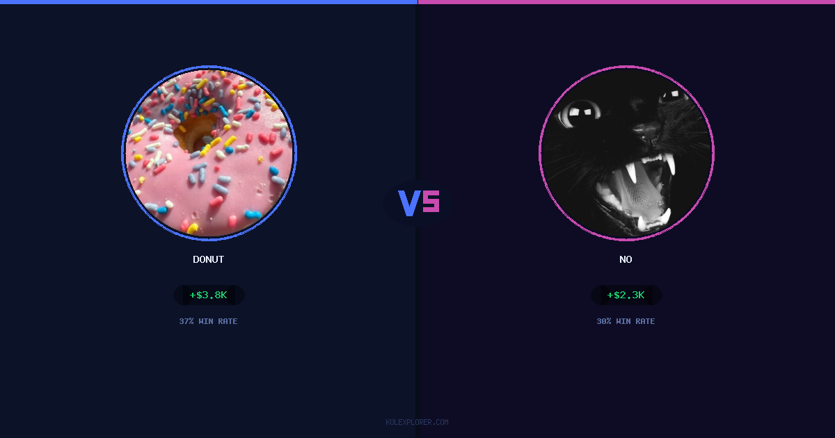 Donut vs No preview
