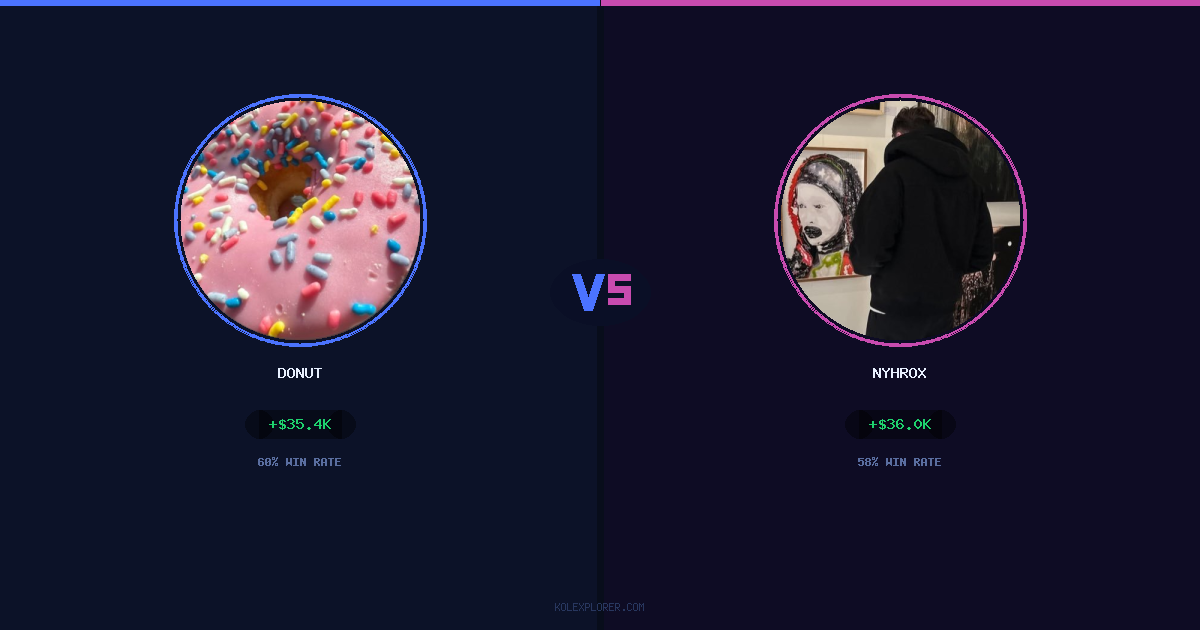 Donut vs Nyhrox preview