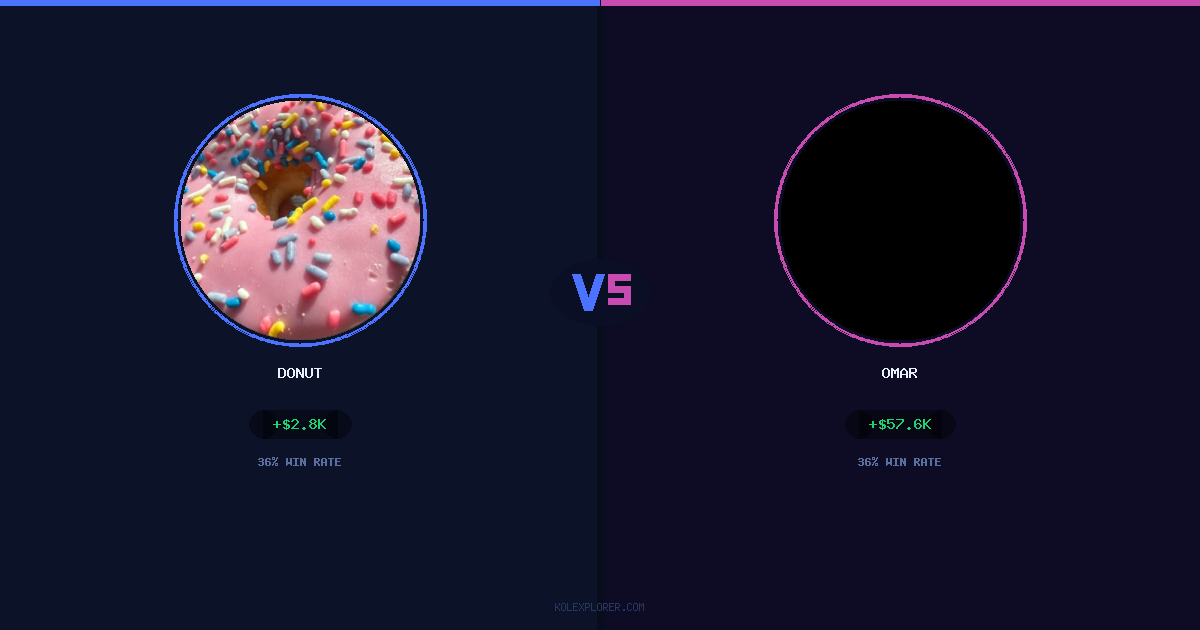 Donut vs Omar preview