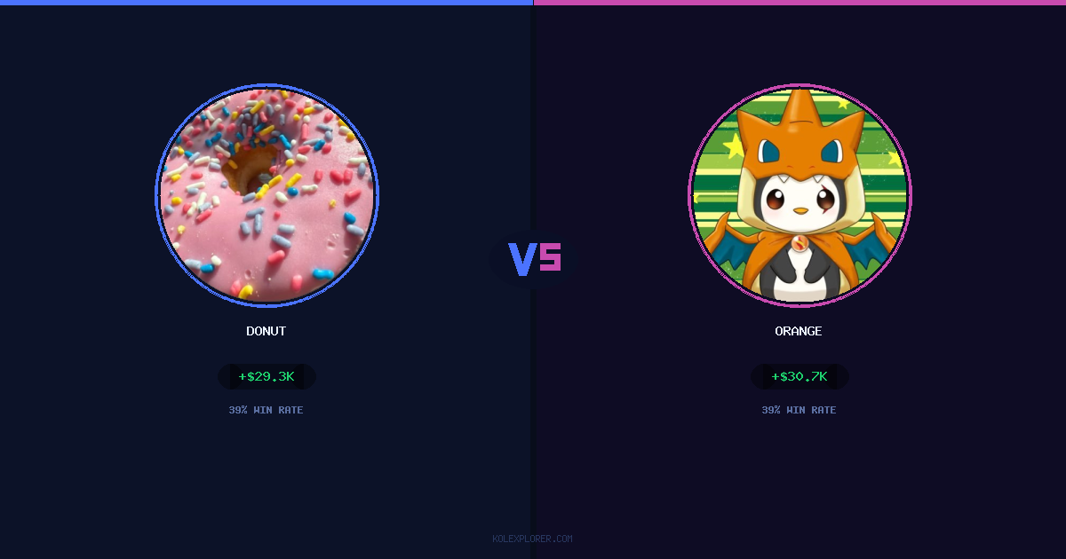 Donut vs Orange preview