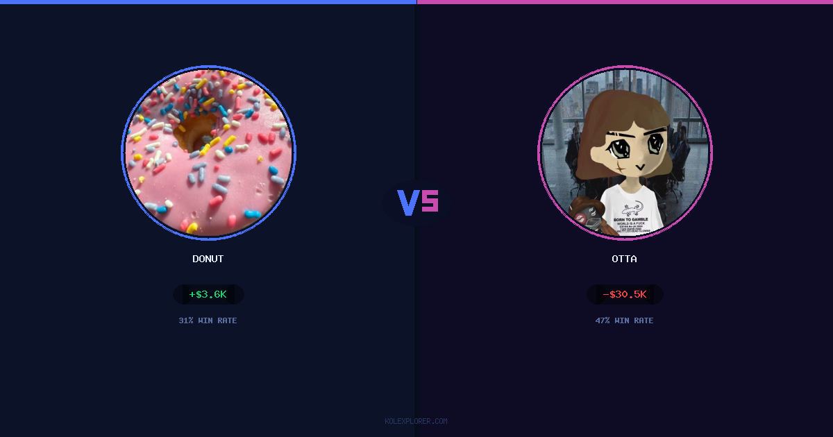 Donut vs Otta preview