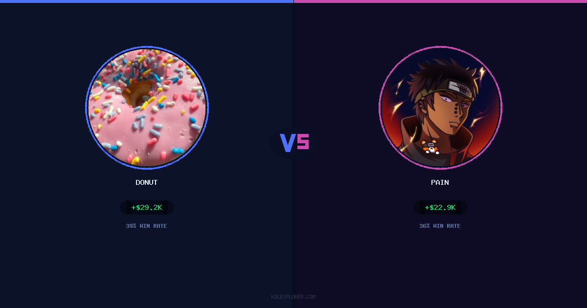 Donut vs Pain preview