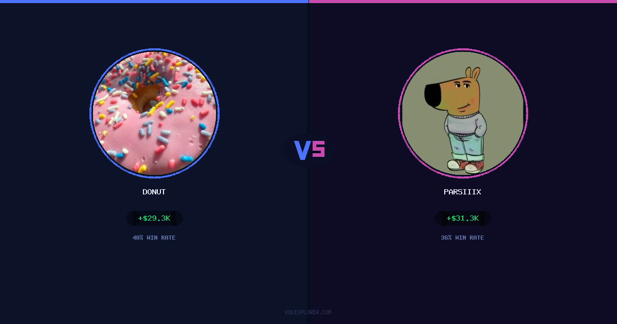 Donut vs Parsiiix preview