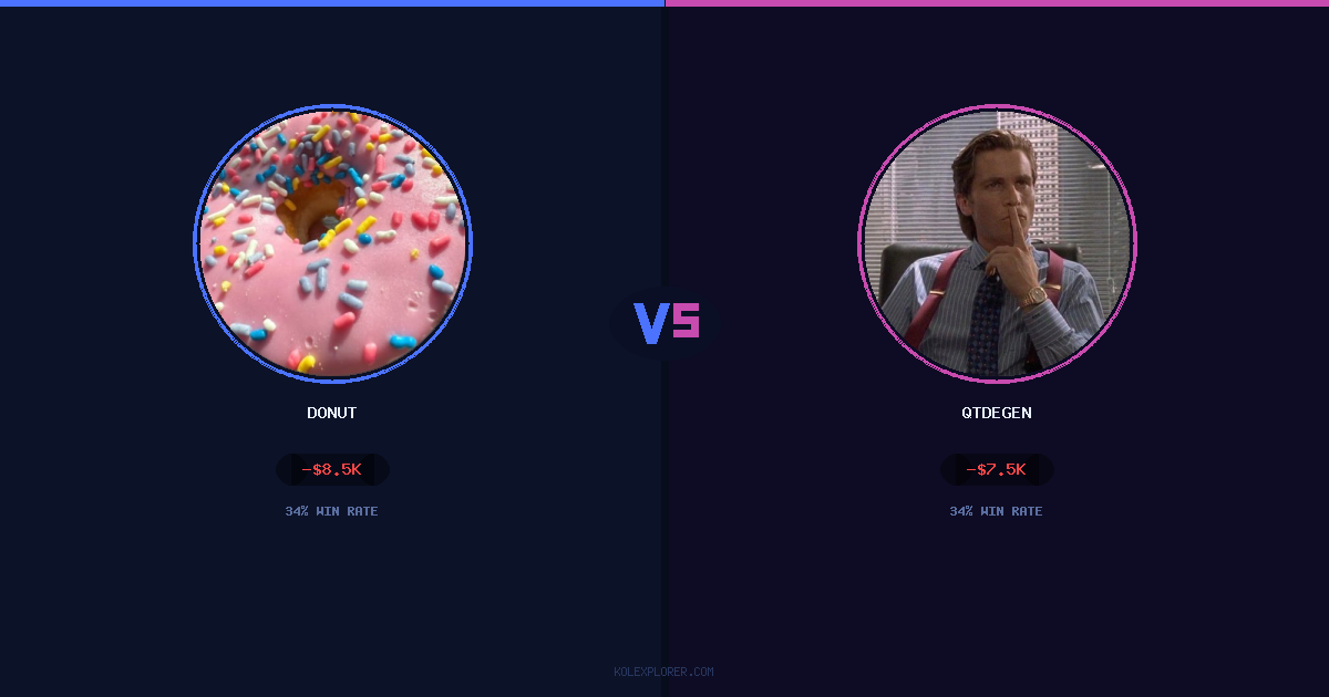 Donut vs QTDEGEN preview