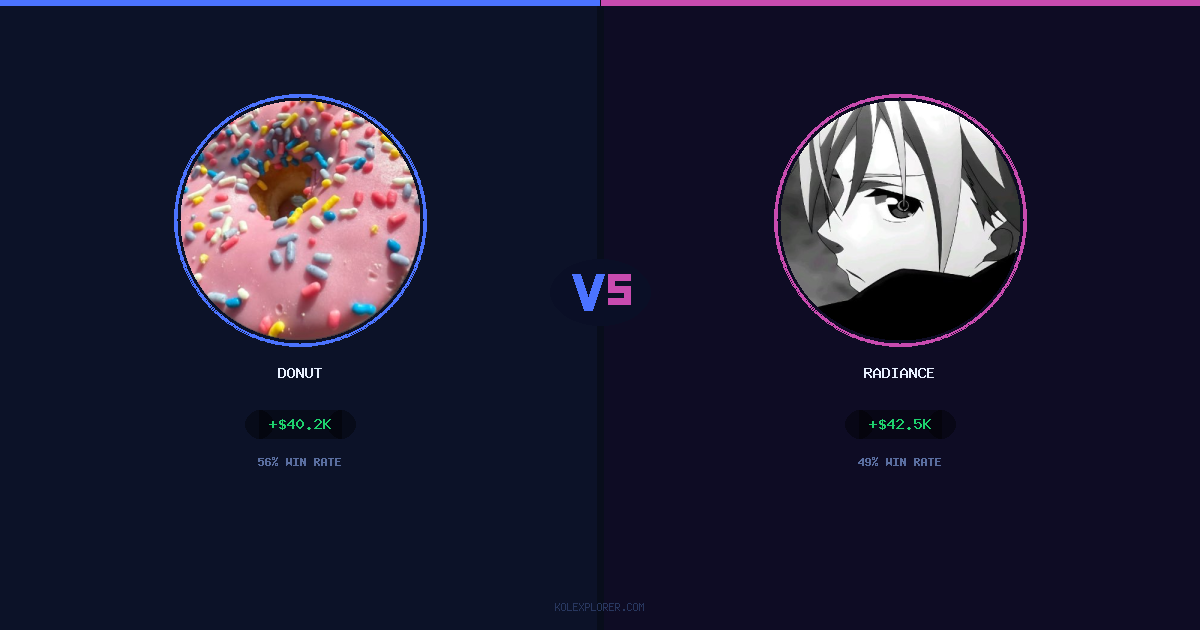 Donut vs Radiance preview