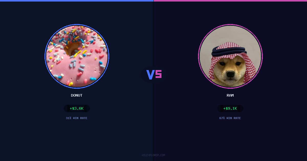 Donut vs Ram preview