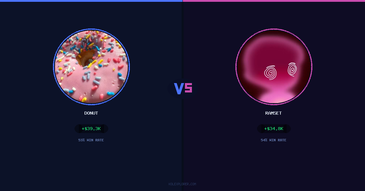 Donut vs Ramset preview