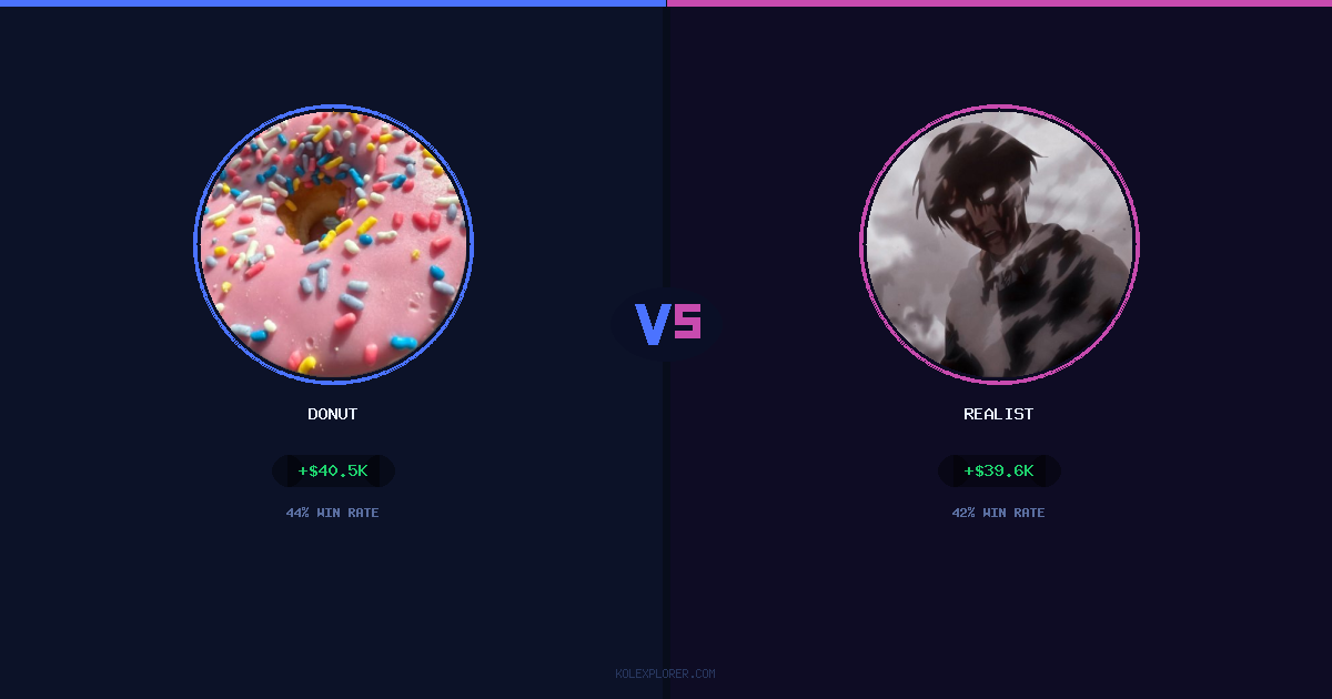 Donut vs Realist preview