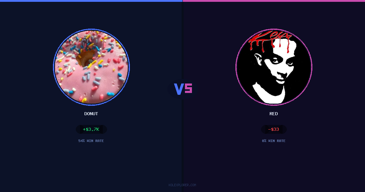 Donut vs Red preview