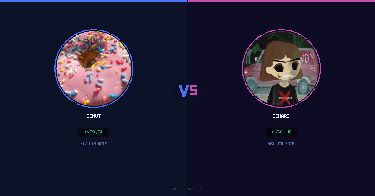 Donut vs Scharo preview