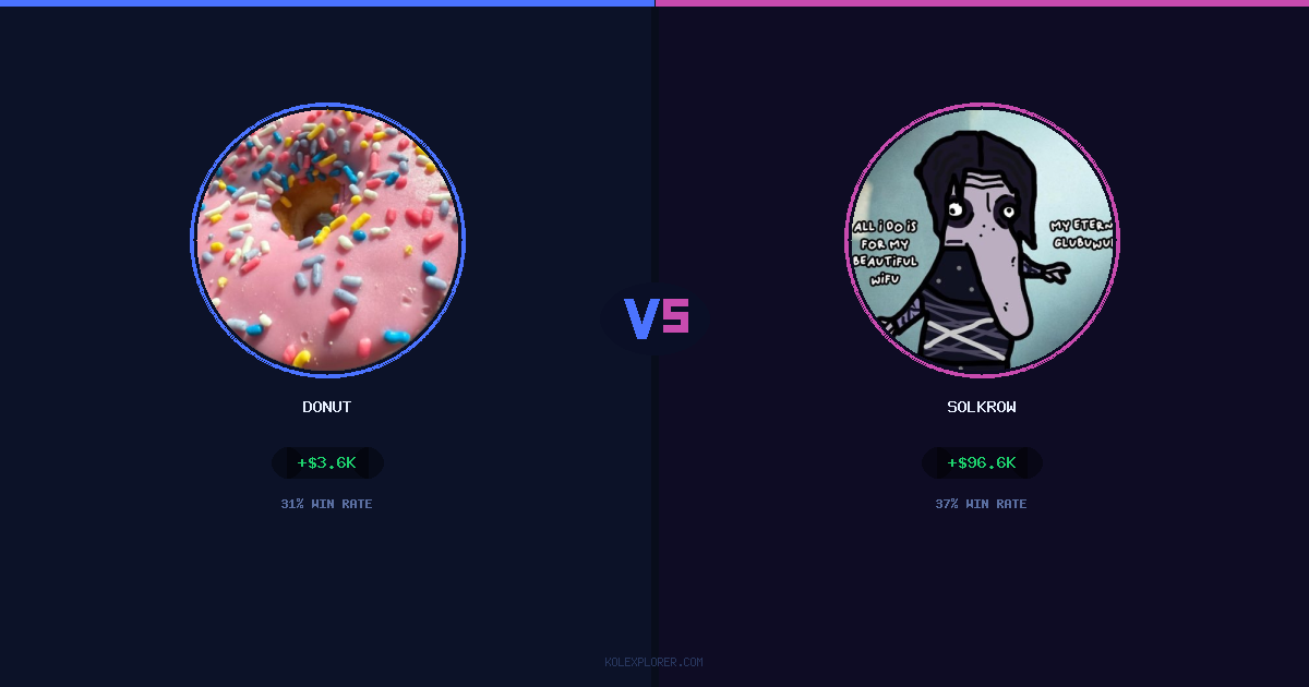 Donut vs Solkrow preview