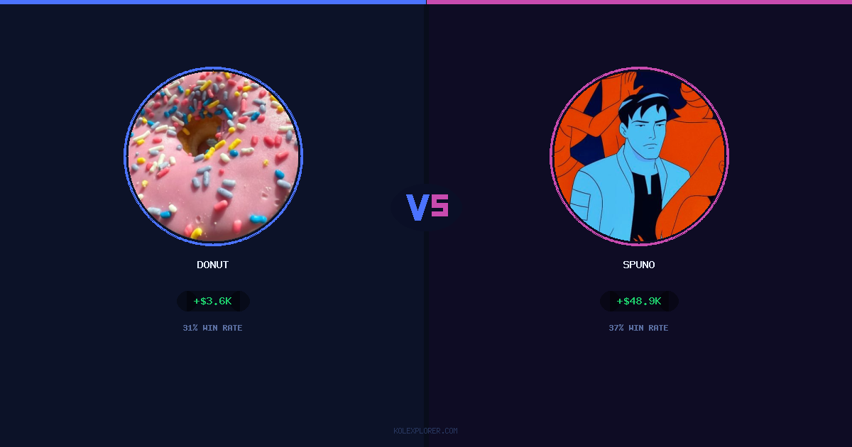 Donut vs Spuno preview