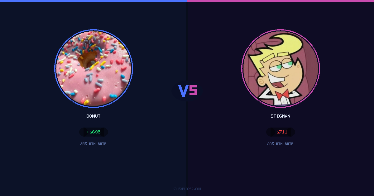 Donut vs Stigman preview