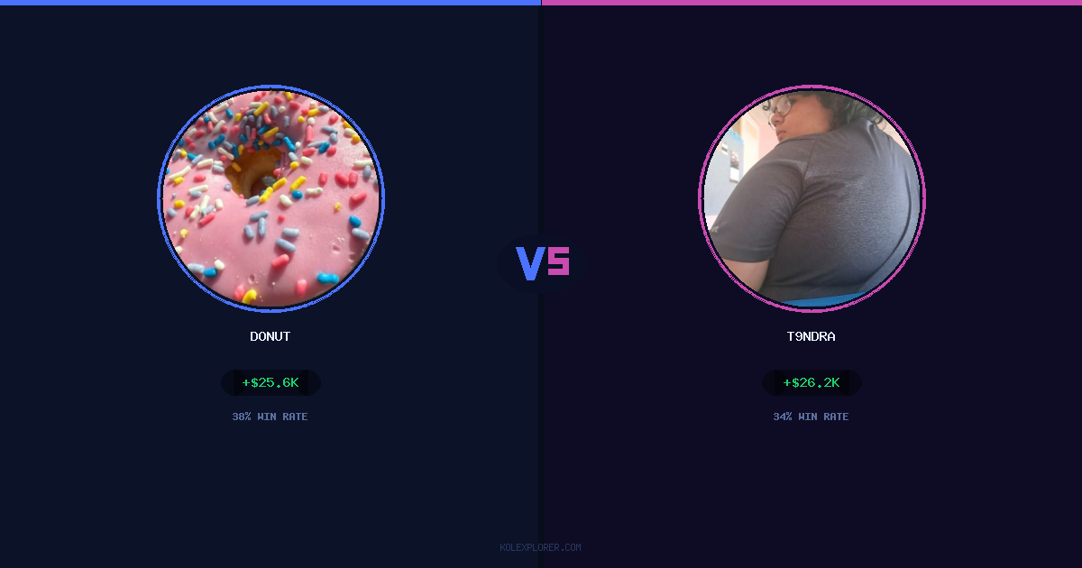Donut vs T9ndra preview
