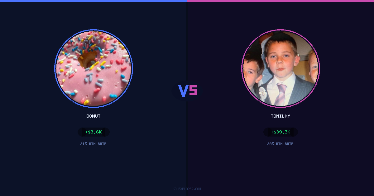 Donut vs Tdmilky preview