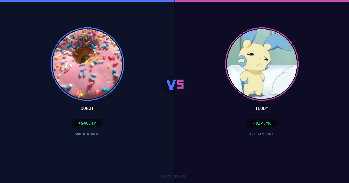 Donut vs Teddy preview