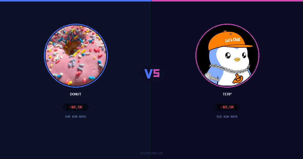 Donut vs Terp preview