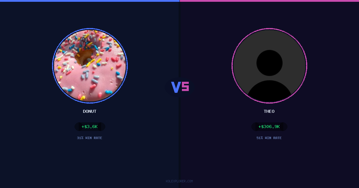 Donut vs Theo preview