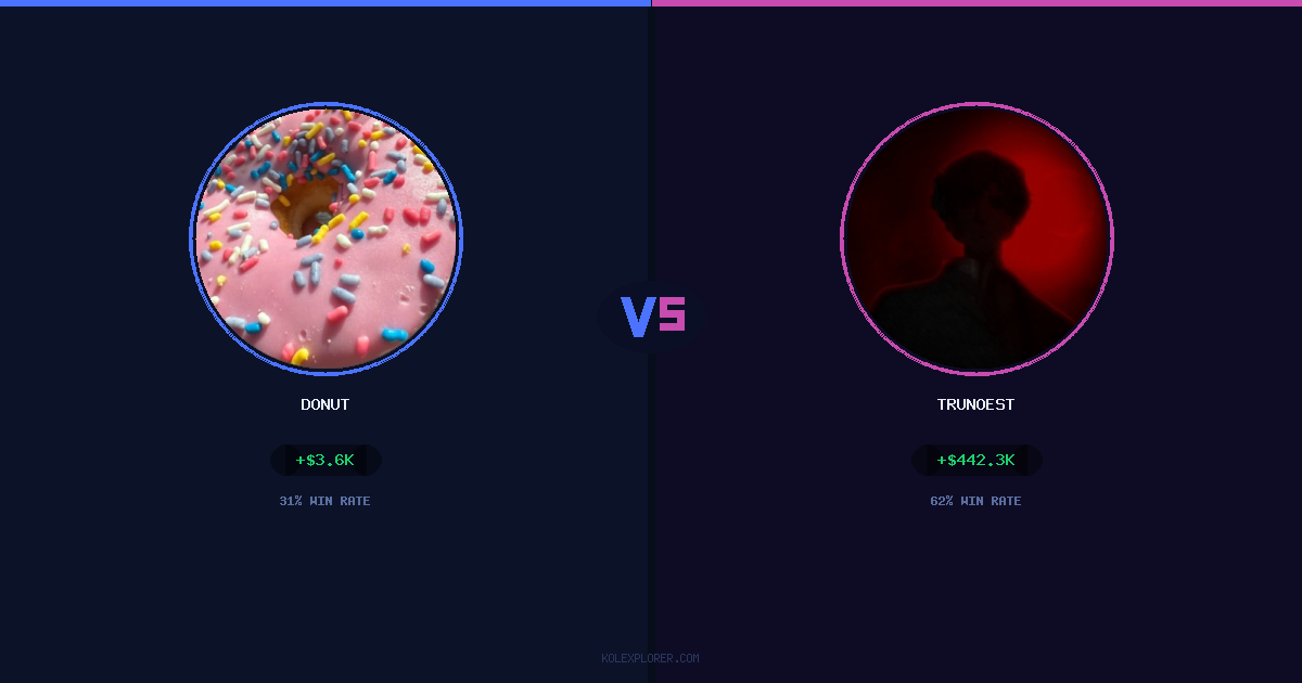 Donut vs Trunoest preview