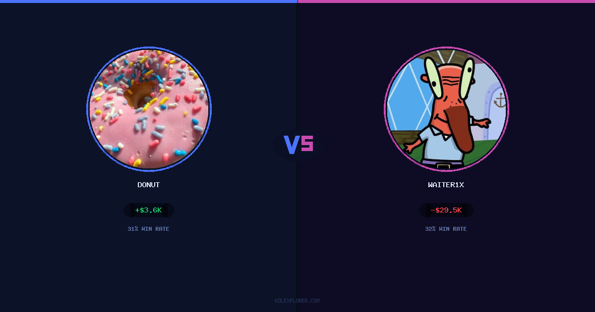 Donut vs Waiter1x preview
