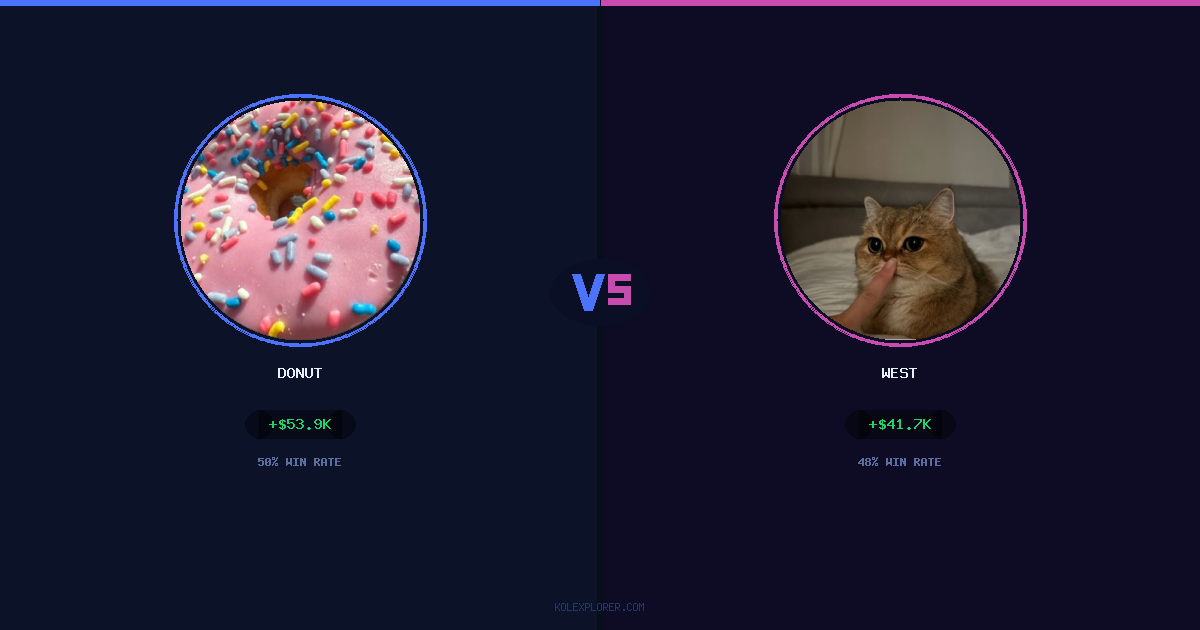 Donut vs West preview