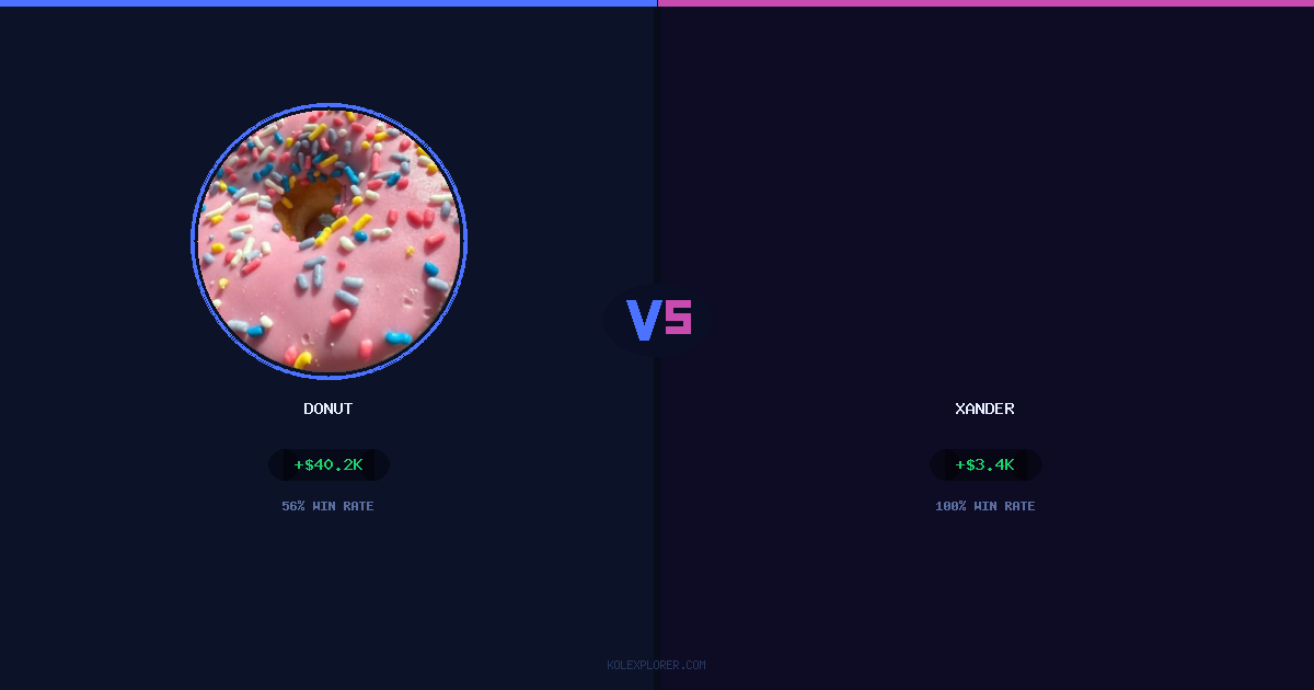 Donut vs Xander preview