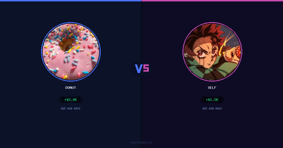 Donut vs Xelf preview