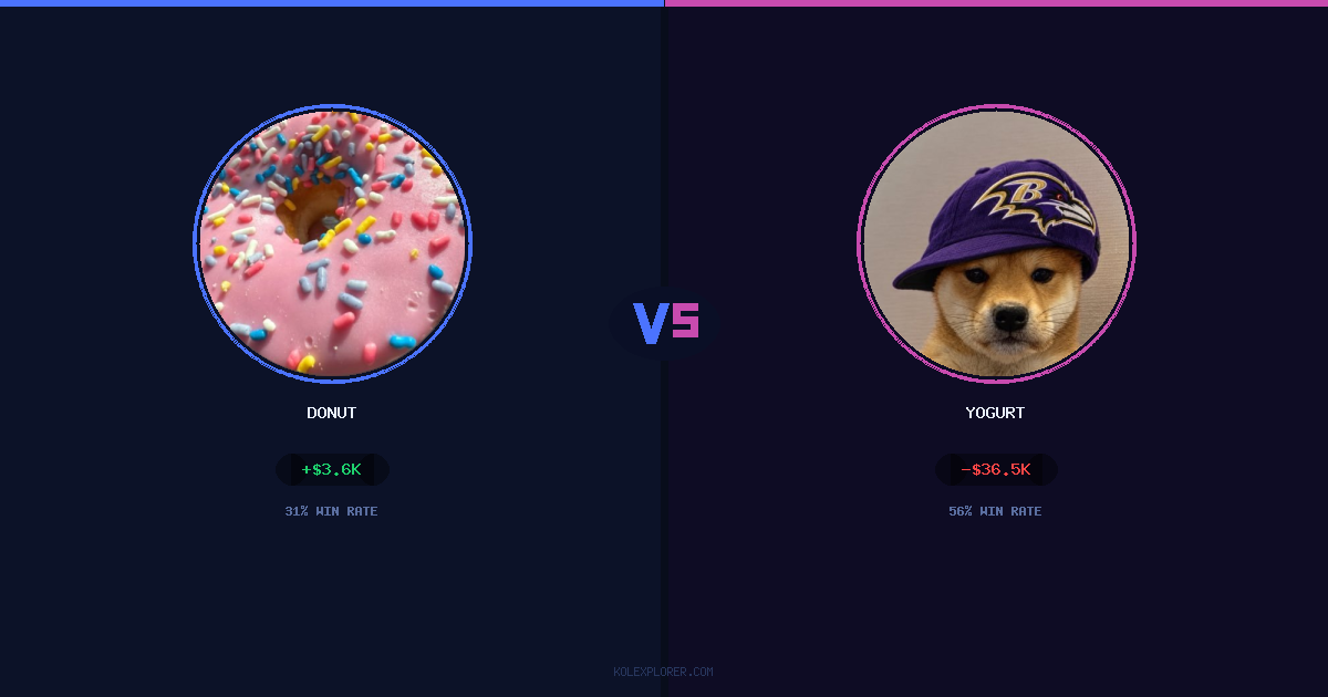 Donut vs Yogurt preview