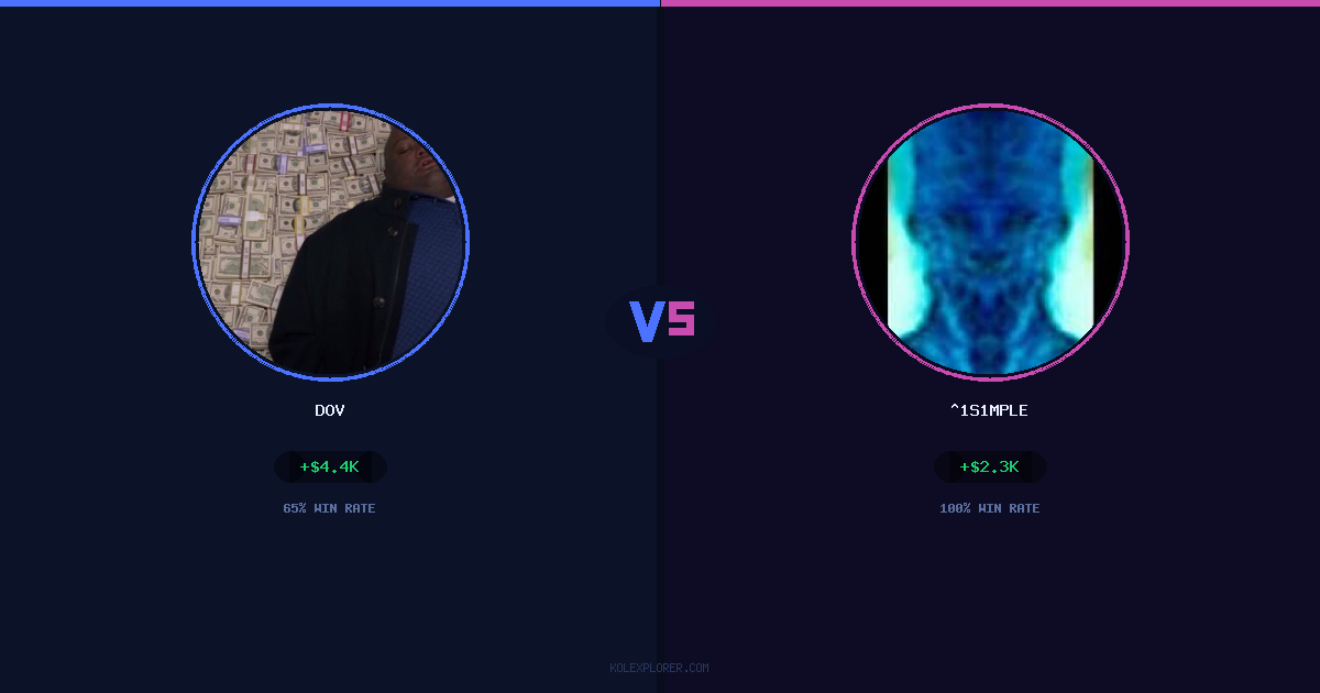 Dov vs ^1s1mple preview