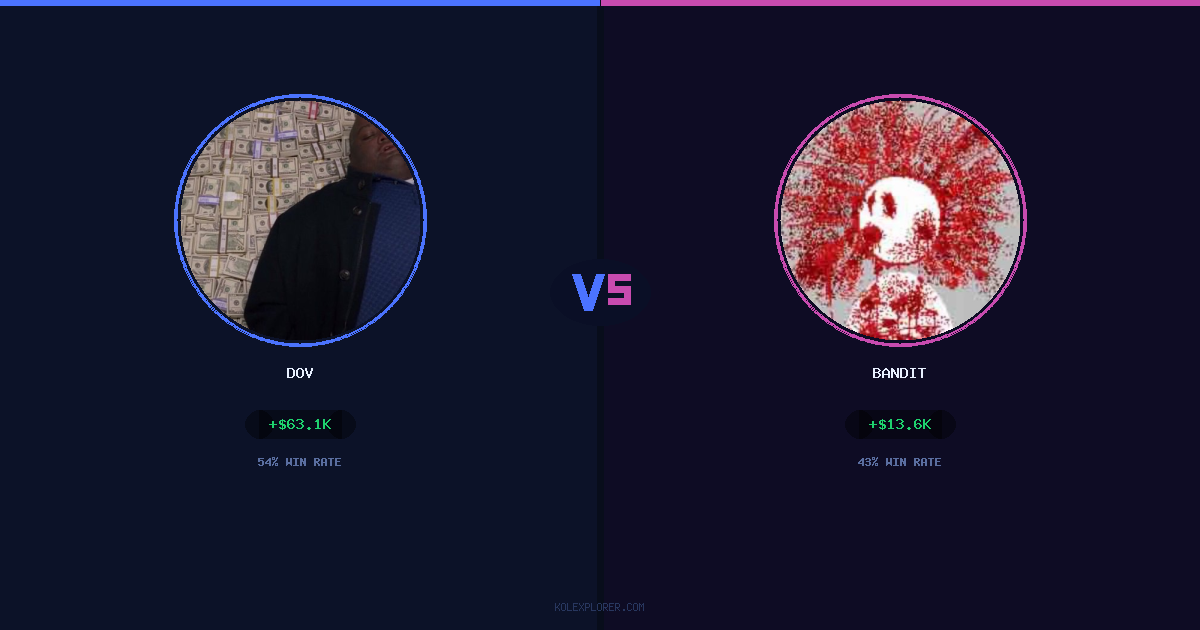 Dov vs Bandit preview
