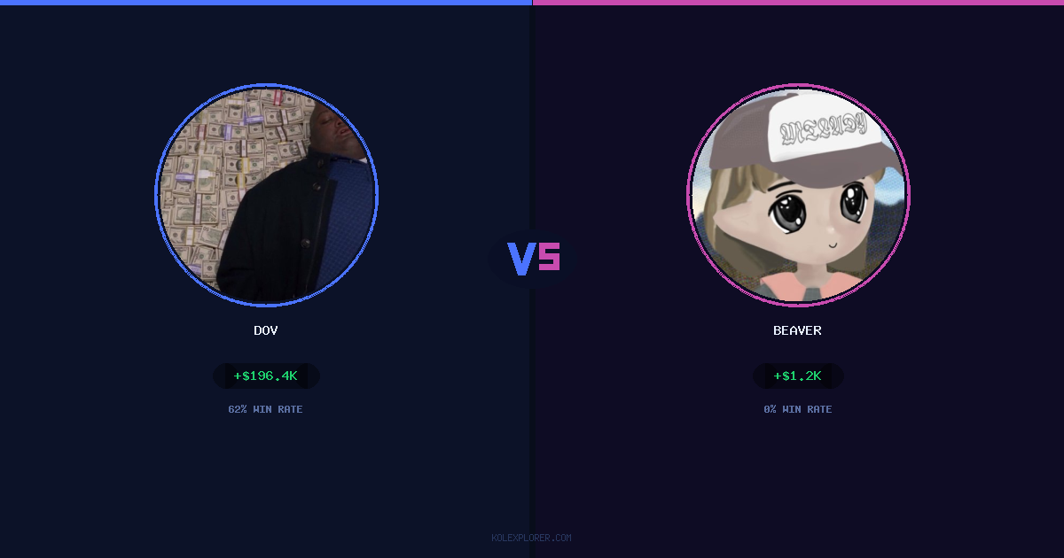 Dov vs Beaver preview