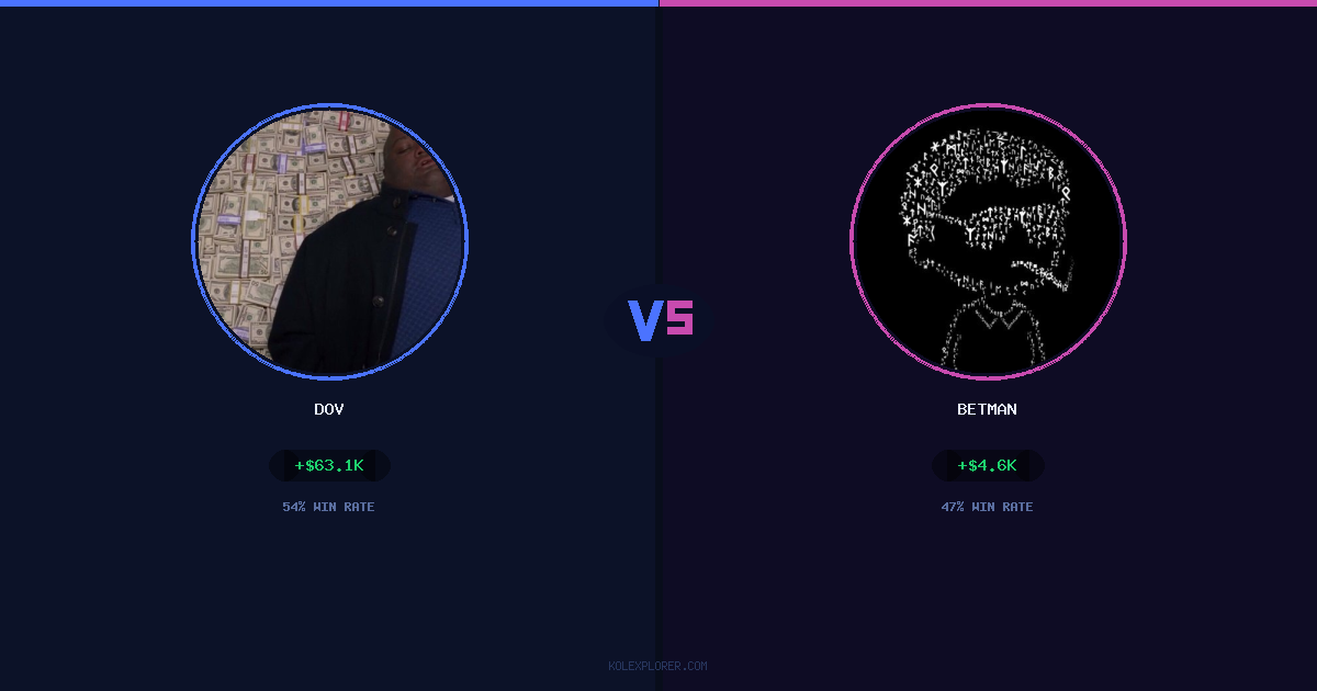Dov vs Betman preview