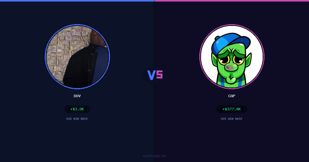 Dov vs Cap preview