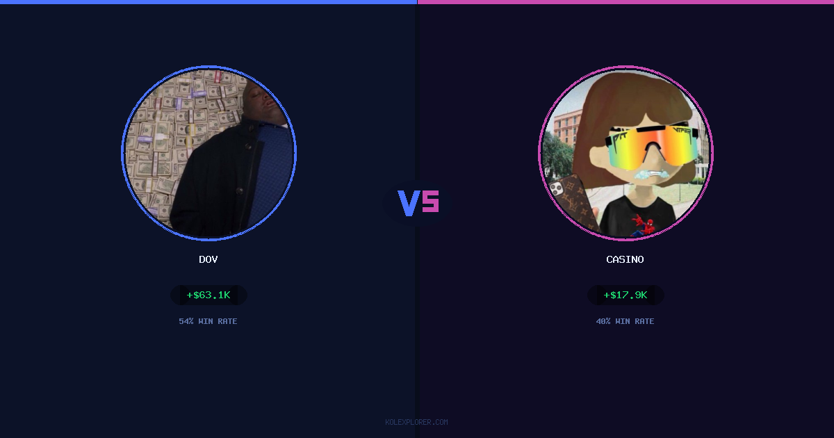 Dov vs Casino preview