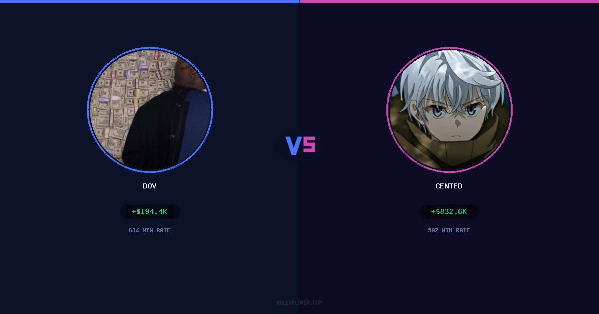 Dov vs Cented preview