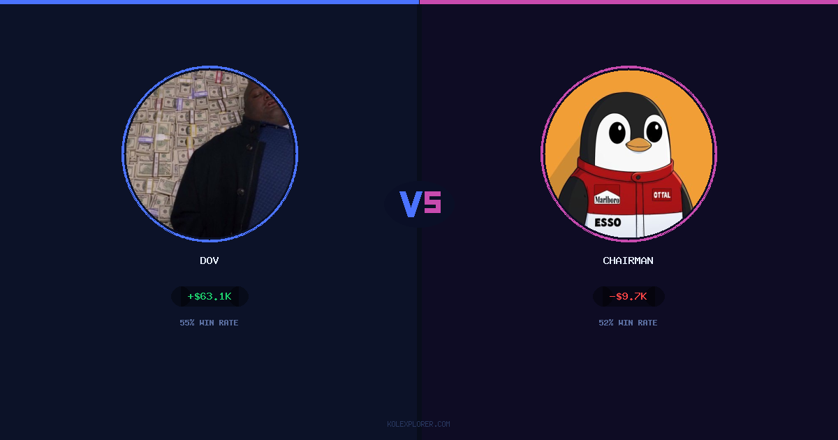 Dov vs Chairman preview