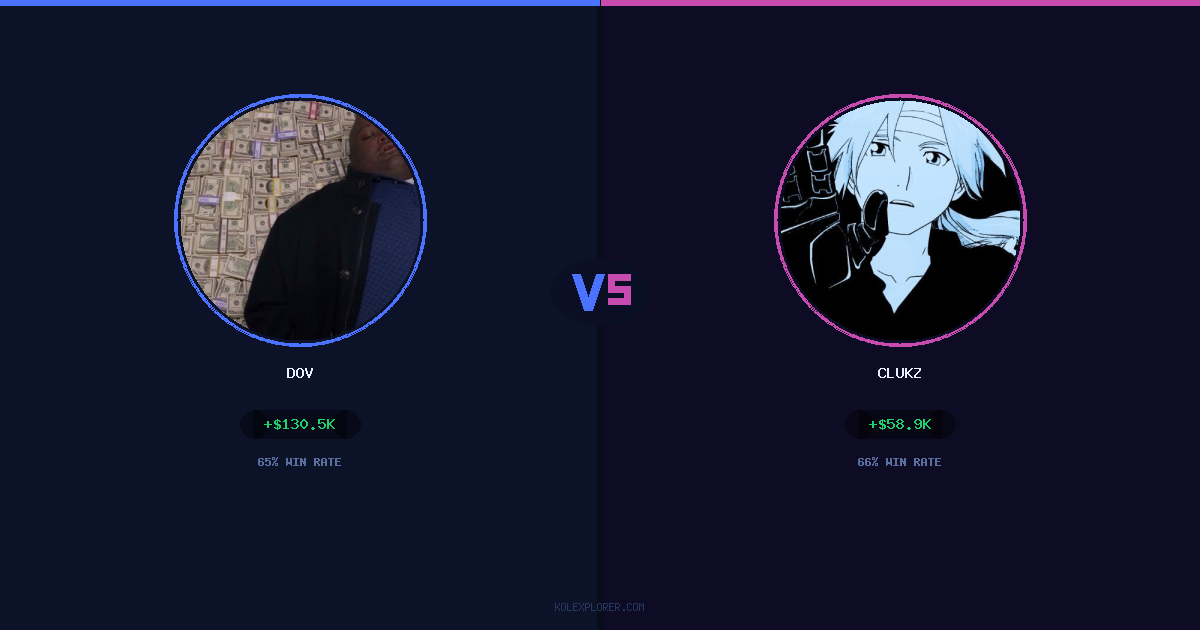 Dov vs Clukz preview