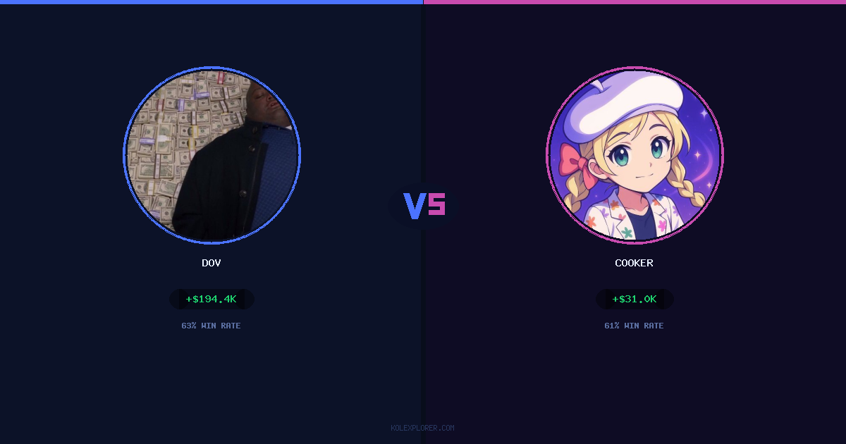 Dov vs Cooker preview