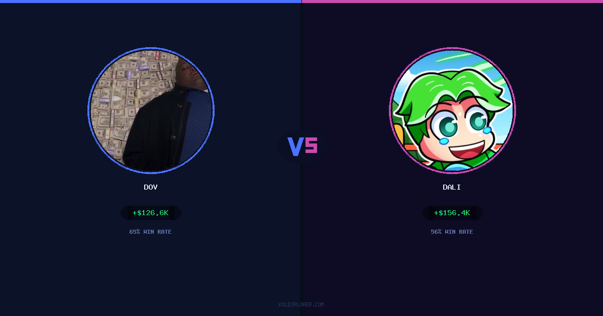 Dov vs Dali preview