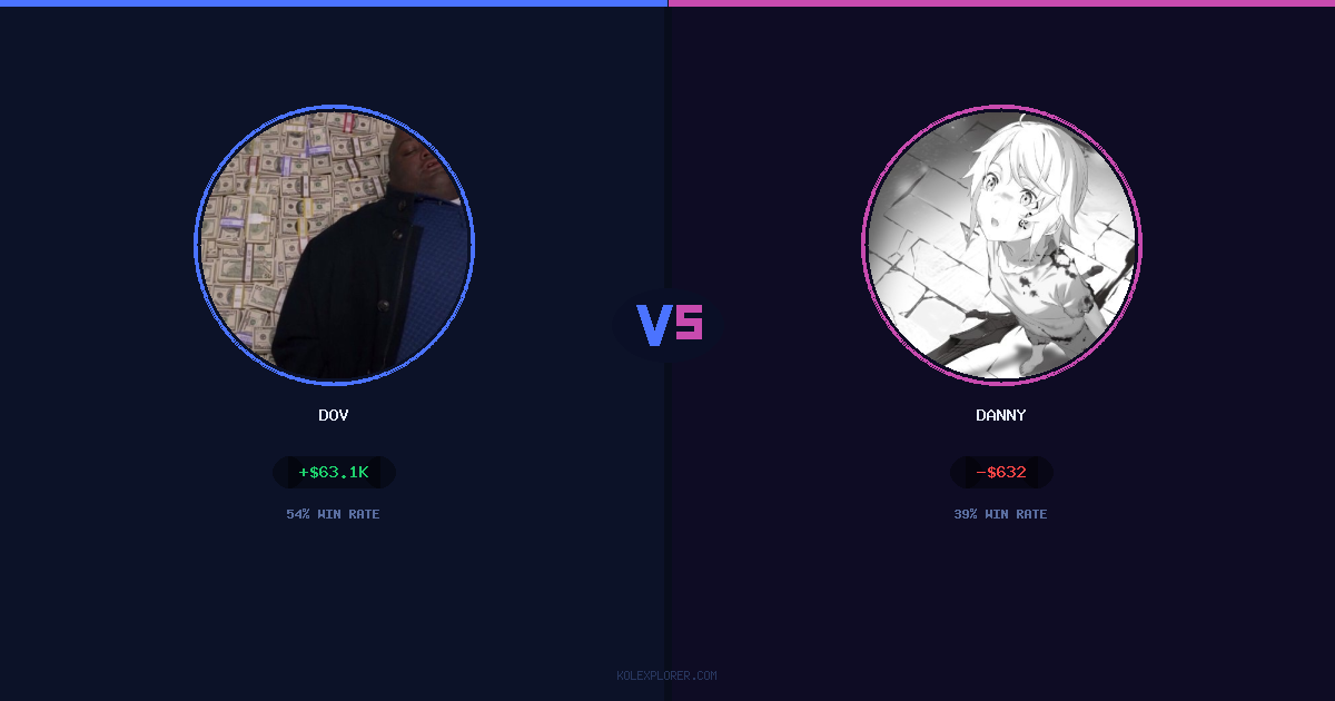 Dov vs Danny preview