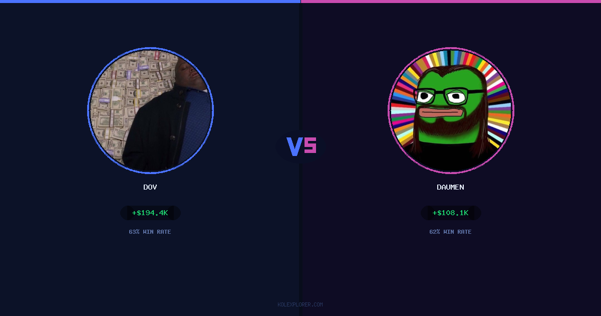 Dov vs Daumen preview