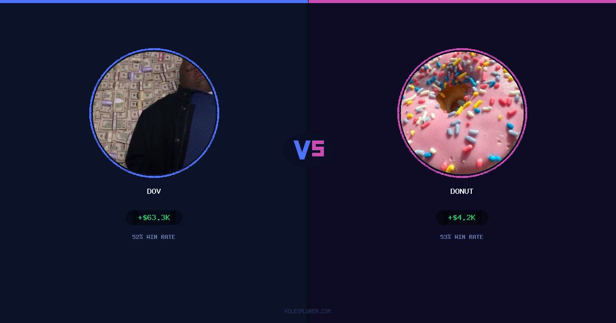 Dov vs Donut preview