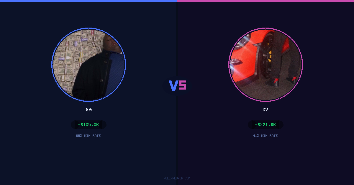 Dov vs Dv preview