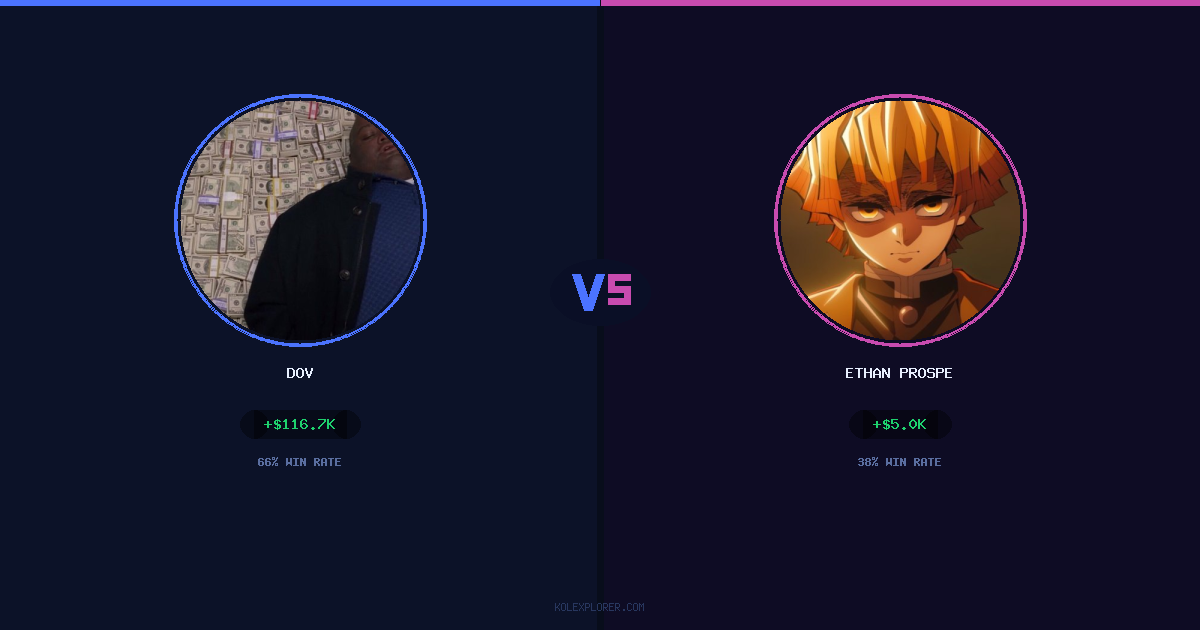 Dov vs Ethan Prosper preview