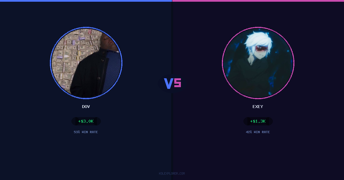 Dov vs Exey preview